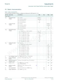 74AUP2G79GD Datasheet Page 5