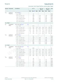 74AUP2G79GD Datasheet Page 8