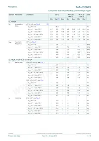 74AUP2G79GD Datasheet Page 9