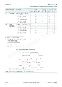 74AUP2G79GD Datasheet Page 10