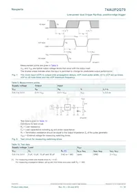 74AUP2G79GD Datasheet Page 11