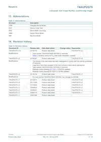 74AUP2G79GD Datasheet Page 17