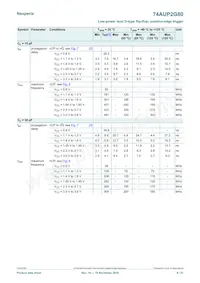 74AUP2G80GD Datasheet Page 9