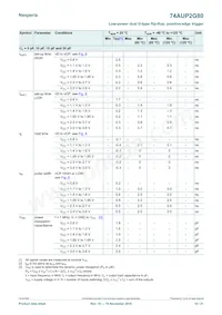 74AUP2G80GD Datasheet Page 10