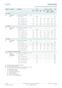 74AUP2G86GD Datasheet Page 8