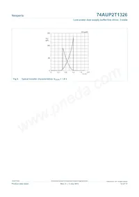 74AUP2T1326GF Datasheet Pagina 12