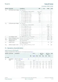 74AUP3G04GD Datasheet Page 7