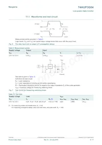 74AUP3G04GD Datasheet Page 9