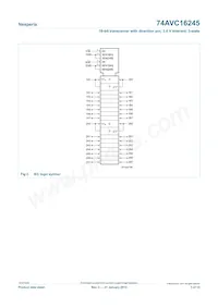 74AVC16245DGG Datasheet Page 3