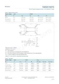 74AVC16373DGG Datasheet Page 10