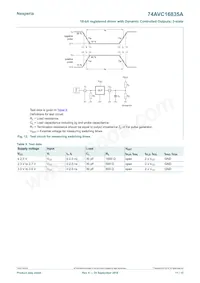 74AVC16835ADGG Datasheet Page 11