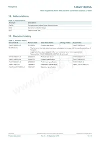 74AVC16835ADGG Datasheet Page 13