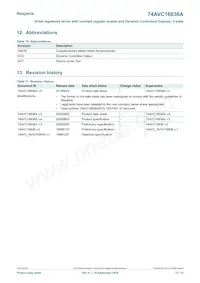 74AVC16836ADGG Datasheet Page 12