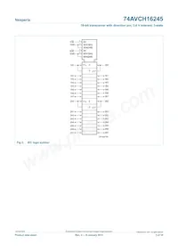 74AVCH16245DGG Datasheet Page 3