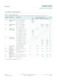 74AXP1G02GNH Datasheet Page 5