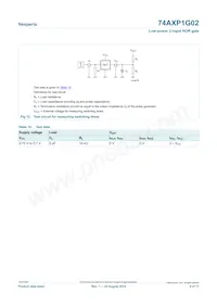 74AXP1G02GNH Datasheet Page 9