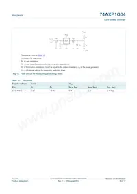 74AXP1G04GNH Datasheet Page 9