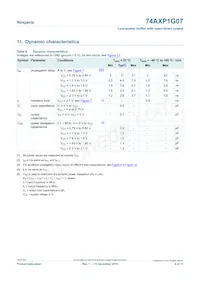 74AXP1G07GNH Datasheet Page 6