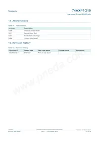 74AXP1G10GNH Datasheet Page 13