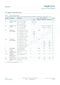 74AXP1G11GNH Datasheet Page 5