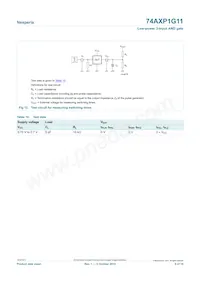 74AXP1G11GNH Datasheet Page 9