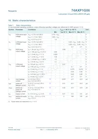 74AXP1G86GNH Datasheet Page 5