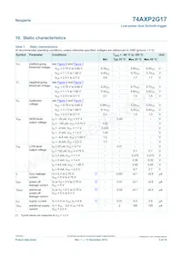 74AXP2G17GNH Datasheet Page 5