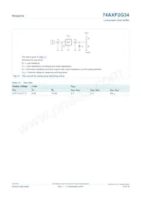 74AXP2G34GNH Datasheet Page 9