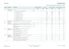 74AXP4T245BQX Datasheet Page 7