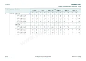 74AXP4T245BQX Datasheet Pagina 12