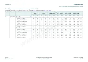 74AXP4T245BQX Datasheet Pagina 14