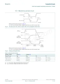 74AXP4T245BQX Datenblatt Seite 17