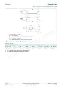 74AXP4T245BQX Datasheet Pagina 18