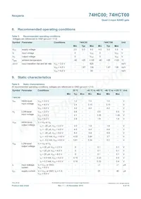74HC00D/AUJ Datasheet Page 4