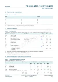 74HC03DB-Q100J Datasheet Page 3