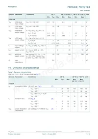 74HC04PW/AUJ Datasheet Page 5