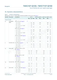 74HC107D-Q100J Datasheet Page 7