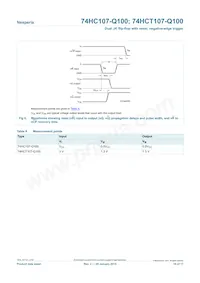 74HC107D-Q100J Datenblatt Seite 10