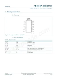 74HC107DB Datasheet Page 3