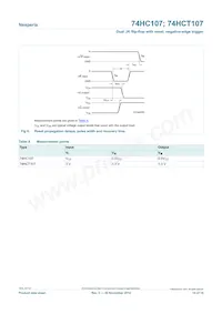 74HC107DB Datasheet Page 10