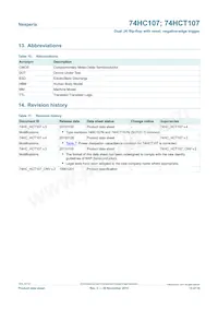 74HC107DB Datasheet Page 15