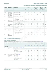 74HC109D/AUJ Datasheet Page 6