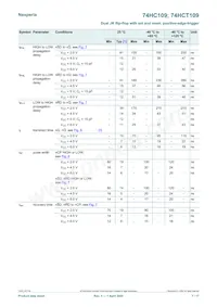 74HC109D/AUJ Datasheet Page 7