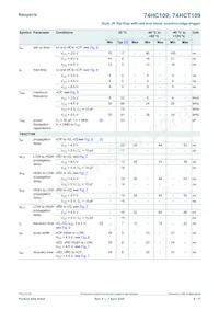 74HC109D/AUJ Datasheet Page 8