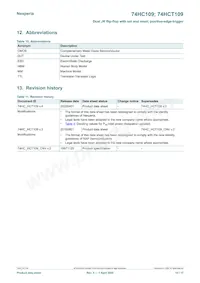74HC109D/AUJ Datasheet Page 15