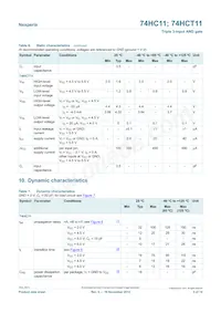 74HC11D/AUJ Datasheet Page 5