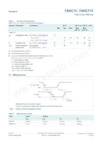 74HC11D/AUJ Datasheet Page 6