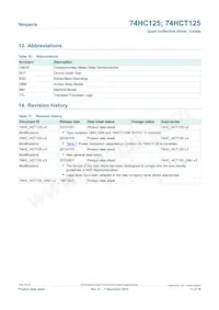 74HC125D/AUJ Datasheet Page 13