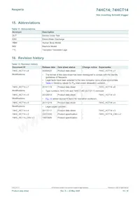 74HC14D/AUJ Datasheet Page 16
