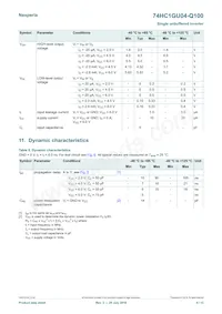 74HC1GU04GV-Q100數據表 頁面 4